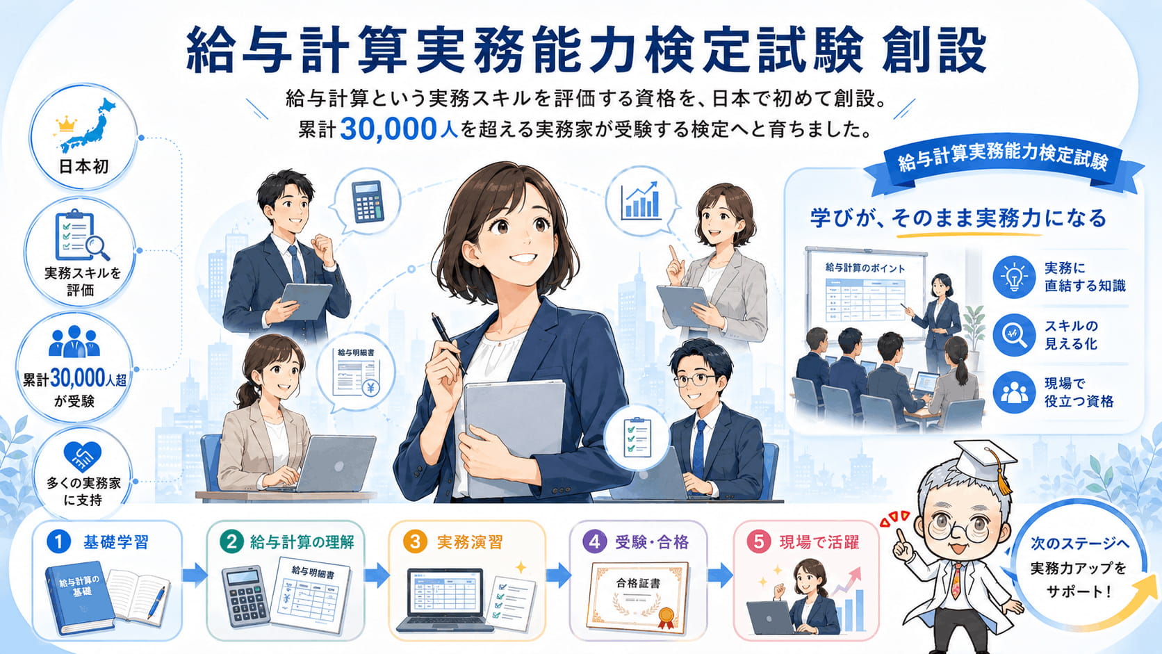 給与計算実務能力検定試験 創設